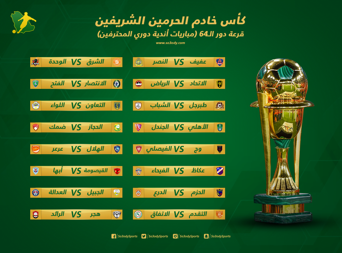 2022 قرعة السعودي كأس الملك نتائج قرعة