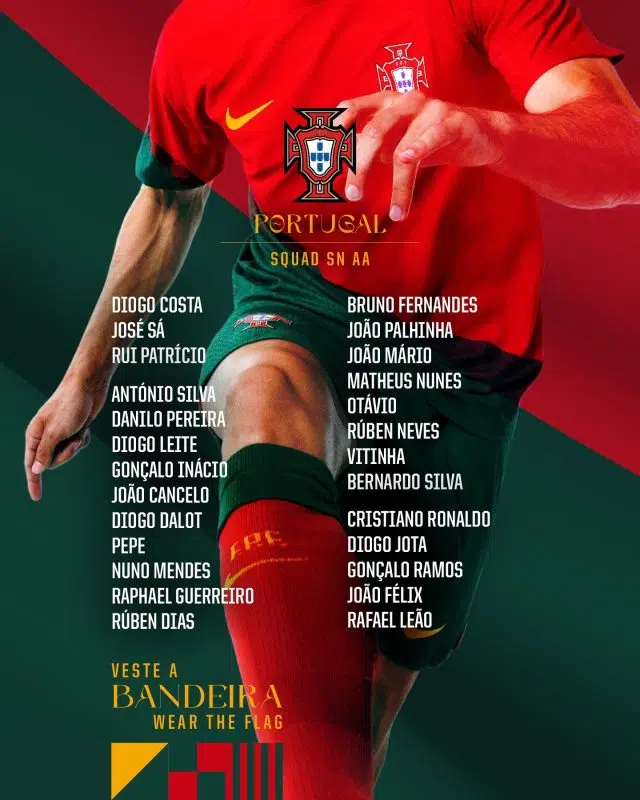 رسمياً .. رونالدو يتربع على رأس قائمة منتخب البرتغال لتصفيات كأس الامم الاوروبية 2024